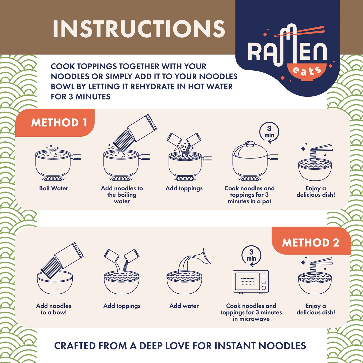 Beef Flavored Mix with Dried Vegetables for Noodles, Soups, Camping, Pantry, Shelf Stable, Emergencies